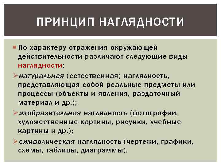 Характер отражения. Принцип наглядности виды. Перечислите виды наглядности. Натуральная (естественная) наглядность. Виды наглядности в обучении.