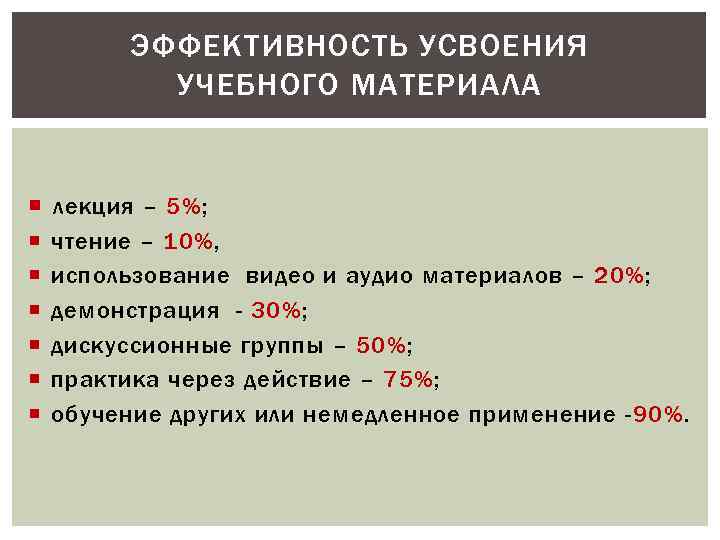 Использование 10. Эффективность усвоения материала. Эффективность усвоения учебного материала обучаемым. Критические точки усвояемости учебного материала. Усвоение лекционного материала.