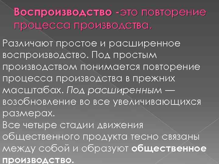 Воспроизводство это