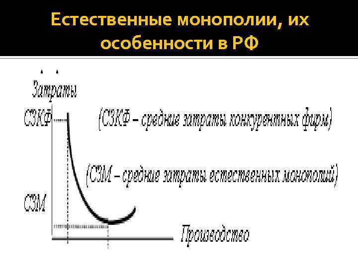 Естественные монополии, их особенности в РФ 