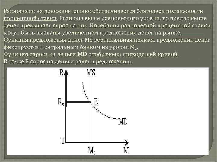 Равновесие на денежном рынке обеспечивается благодаря подвижности процентной ставки. Если она выше равновесного уровня,