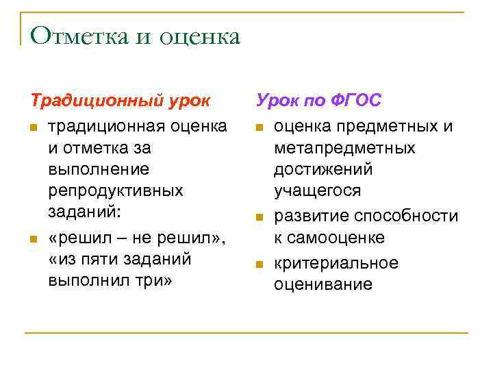 Отметка и оценка Традиционный урок Урок по ФГОС n традиционная оценка n оценка предметных