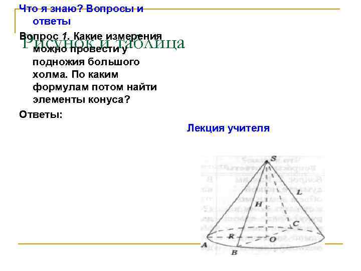 Что я знаю? Вопросы и ответы Рисунок и таблица Вопрос 1. Какие измерения можно