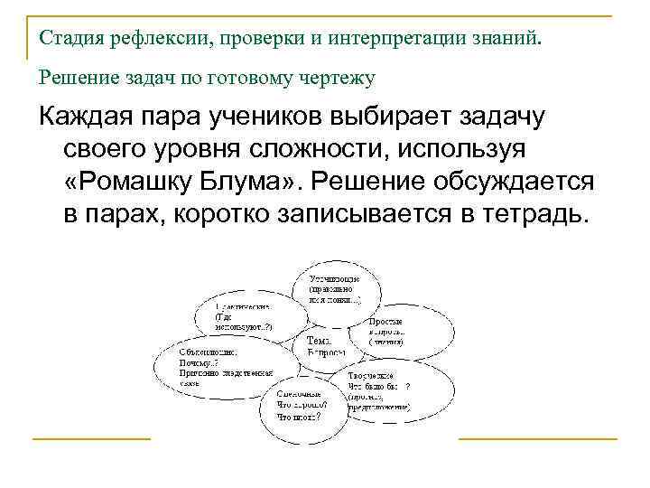 Стадия рефлексии, проверки и интерпретации знаний. Решение задач по готовому чертежу Каждая пара учеников