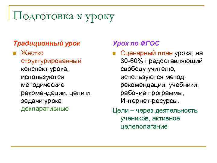 Подготовка к уроку Традиционный урок Урок по ФГОС n Жестко n Сценарный план урока,