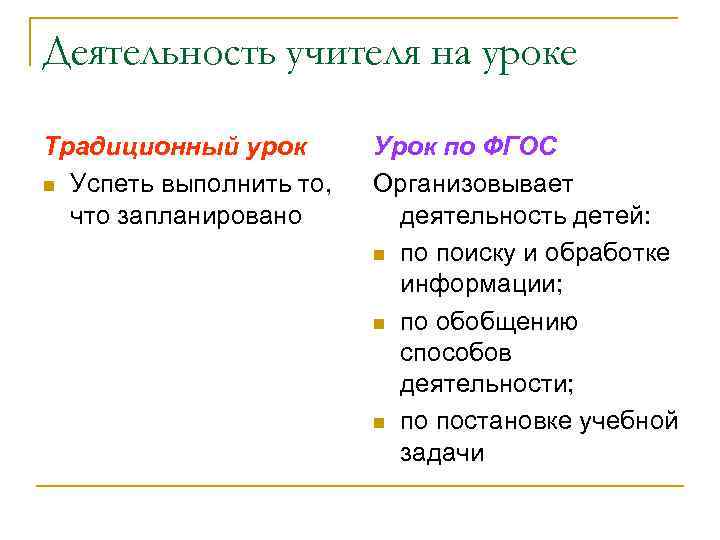 Деятельность учителя на уроке Традиционный урок Урок по ФГОС n Успеть выполнить то, Организовывает