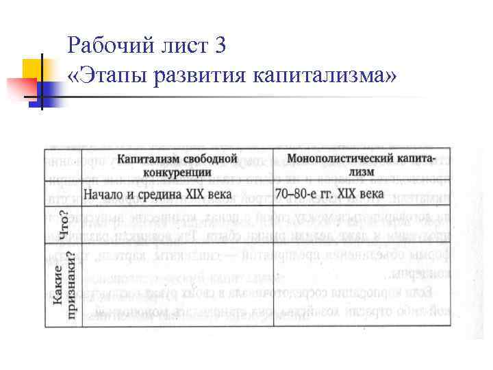 Рабочий лист 3 «Этапы развития капитализма» 
