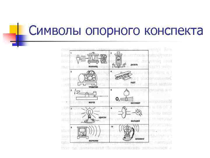 Символы опорного конспекта 