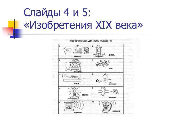 Слайды 4 и 5: «Изобретения XIX века» 