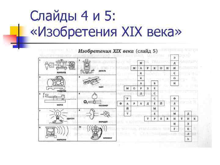 Слайды 4 и 5: «Изобретения XIX века» 