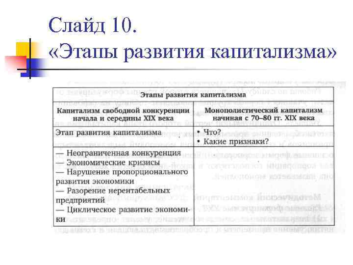 Слайд 10. «Этапы развития капитализма» 