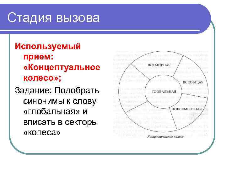Стадия вызова Используемый прием: «Концептуальное колесо» ; Задание: Подобрать синонимы к слову «глобальная» и