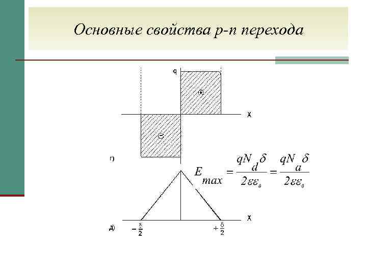 Основные свойства p-n перехода 