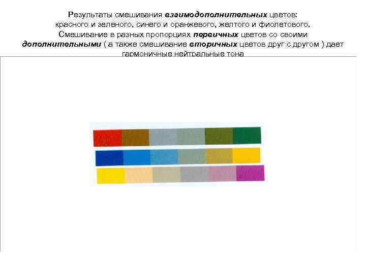 Результаты смешивания взаимодополнительных цветов: красного и зеленого, синего и оранжевого, желтого и фиолетового. Смешивание