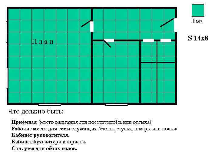 1 М 2 План Что должно быть: Приёмная (место ожидания для посетителей и/или отдыха)