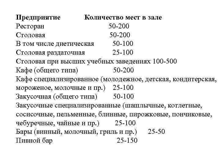 Предприятие Количество мест в зале Ресторан 50 -200 Столовая 50 -200 В том числе