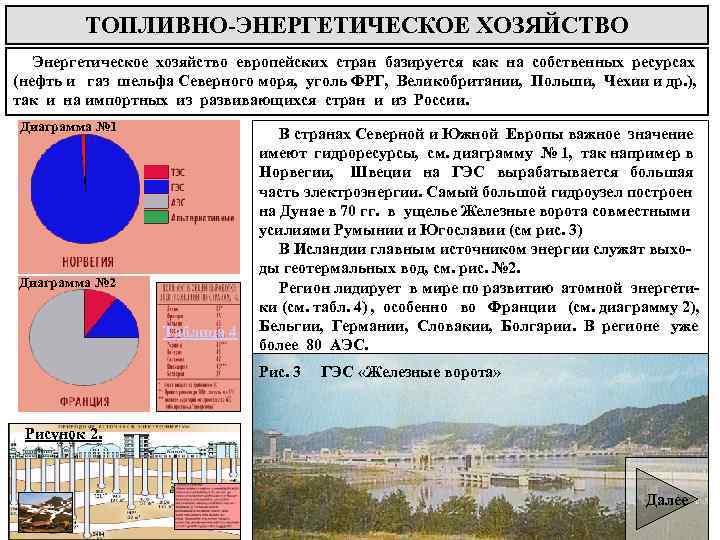 ТОПЛИВНО-ЭНЕРГЕТИЧЕСКОЕ ХОЗЯЙСТВО Энергетическое хозяйство европейских стран базируется как на собственных ресурсах (нефть и газ