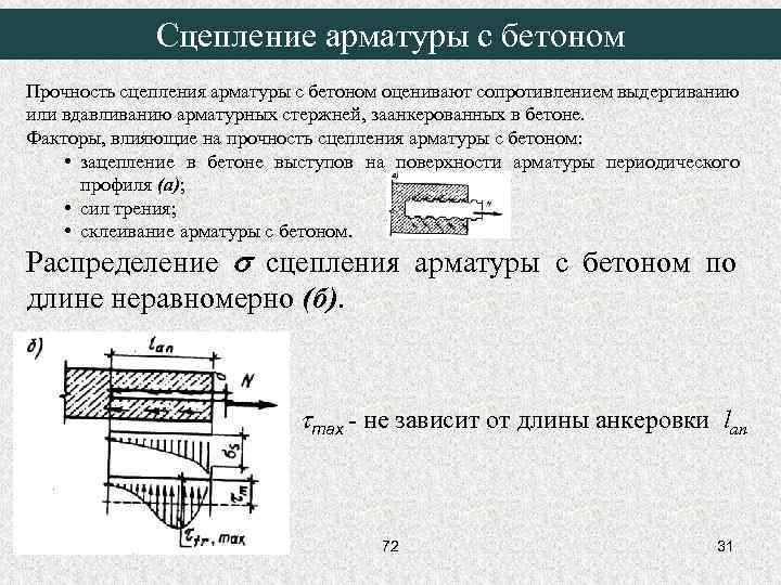 Сцепление арматуры с бетоном Прочность сцепления арматуры с бетоном оценивают сопротивлением выдергиванию или вдавливанию