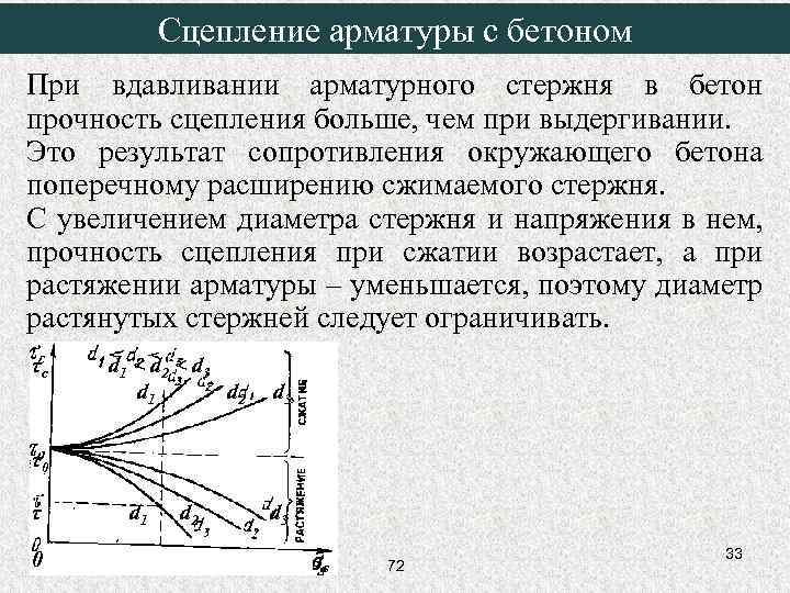 Сцепление арматуры с бетоном При вдавливании арматурного стержня в бетон прочность сцепления больше, чем