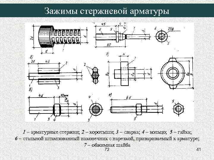 Зажимы стержневой арматуры 1 – арматурные стержни; 2 – коротыши; 3 – сварка; 4