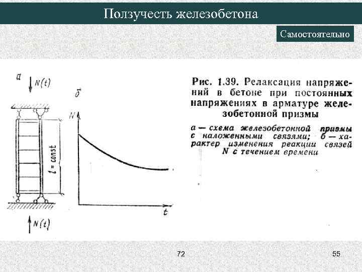 Ползучесть железобетона Самостоятельно 72 55 