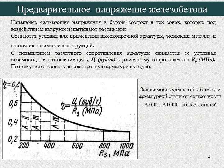  Предварительное напряжение железобетона Начальные сжимающие напряжения в бетоне создают в тех зонах, которые
