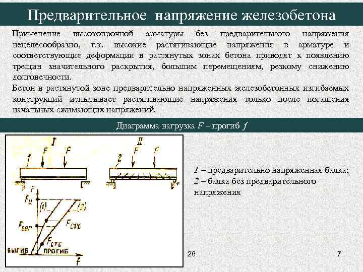  Предварительное напряжение железобетона Применение высокопрочной арматуры без предварительного напряжения нецелесообразно, т. к.