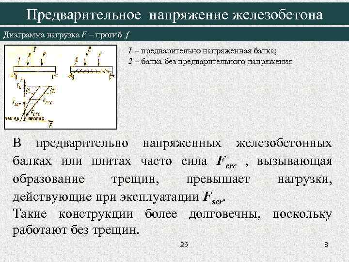  Предварительное напряжение железобетона Диаграмма нагрузка F – прогиб f    