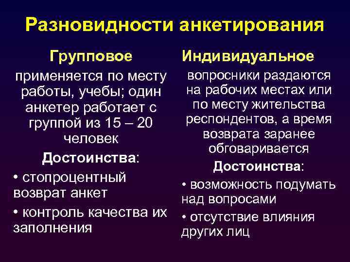 Разновидности анкетирования Групповое применяется по месту работы, учебы; один анкетер работает с группой из