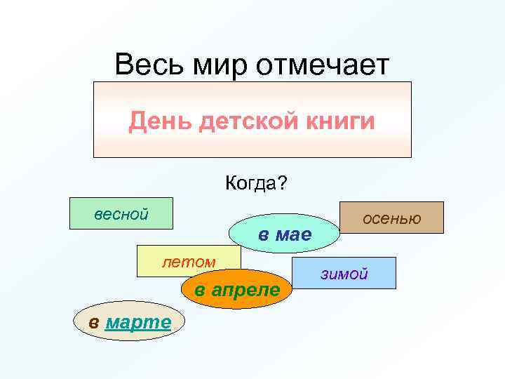 Весь мир отмечает День детской книги Когда? весной в мае летом в апреле в