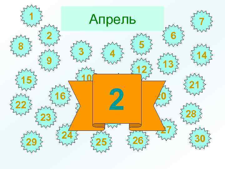 1 Апрель 2 8 3 9 2 17 23 24 13 11 16 22