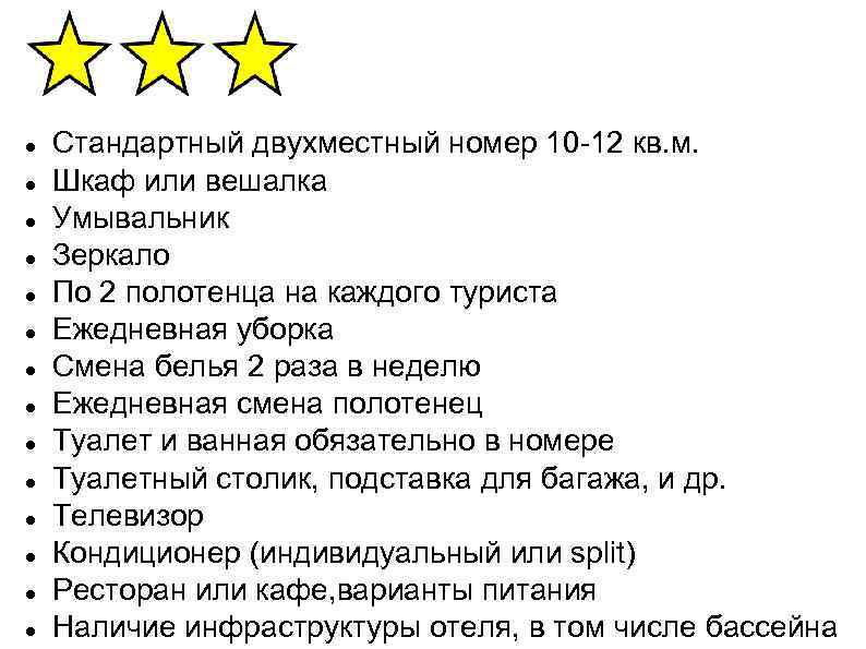  Стандартный двухместный номер 10 -12 кв. м. Шкаф или вешалка Умывальник Зеркало По