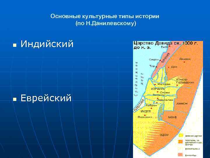 Основные культурные типы истории (по Н. Данилевскому) n Индийский n Еврейский 