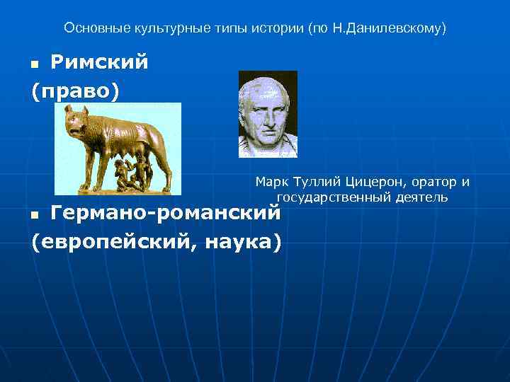 Основные культурные типы истории (по Н. Данилевскому) Римский (право) n Марк Туллий Цицерон, оратор