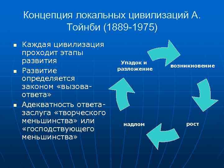 Теория локальных цивилизаций