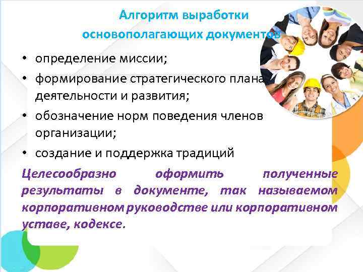  Алгоритм выработки основополагающих документов • определение миссии; • формирование стратегического плана деятельности и