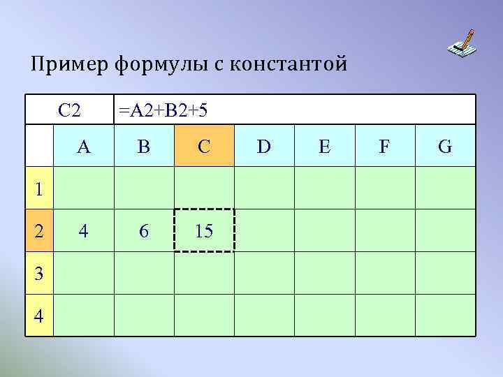 Пример формулы с константой C 2 =A 2+B 2+5 A B C 4 6