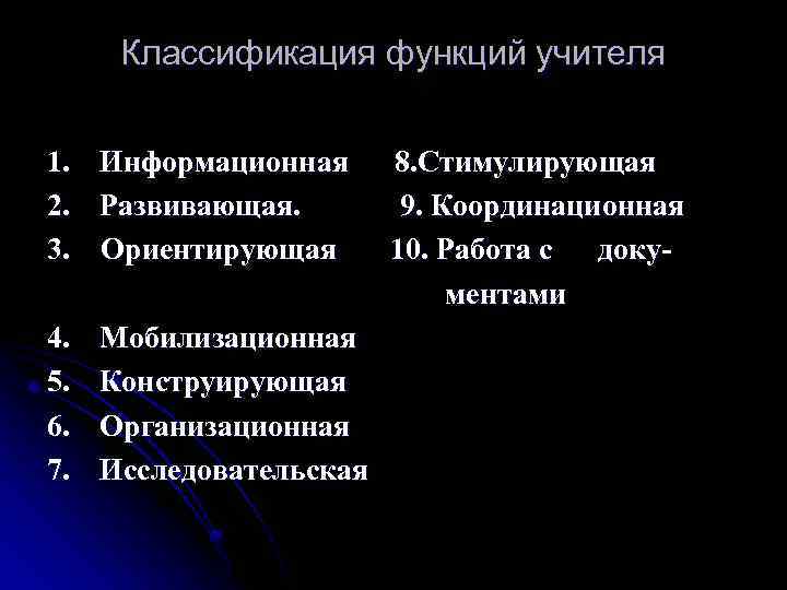 Классификация функций учителя 1. Информационная 8. Стимулирующая 2. Развивающая. 9. Координационная 3. Ориентирующая 10.