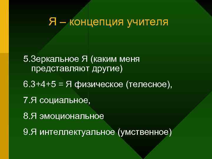 Я – концепция учителя 5. Зеркальное Я (каким меня представляют другие) 6. 3+4+5 =