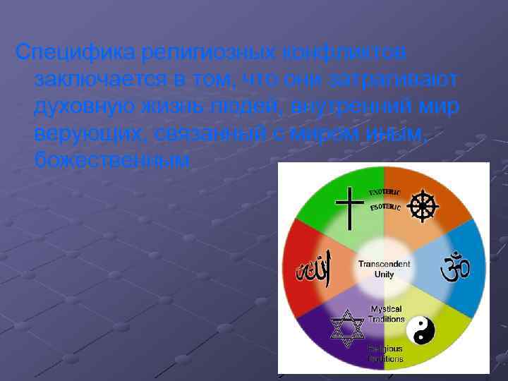 Специфика религиозных конфликтов заключается в том, что они затрагивают духовную жизнь людей, внутренний мир