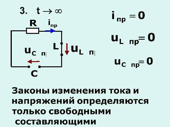 Переходные процессы с конденсатором