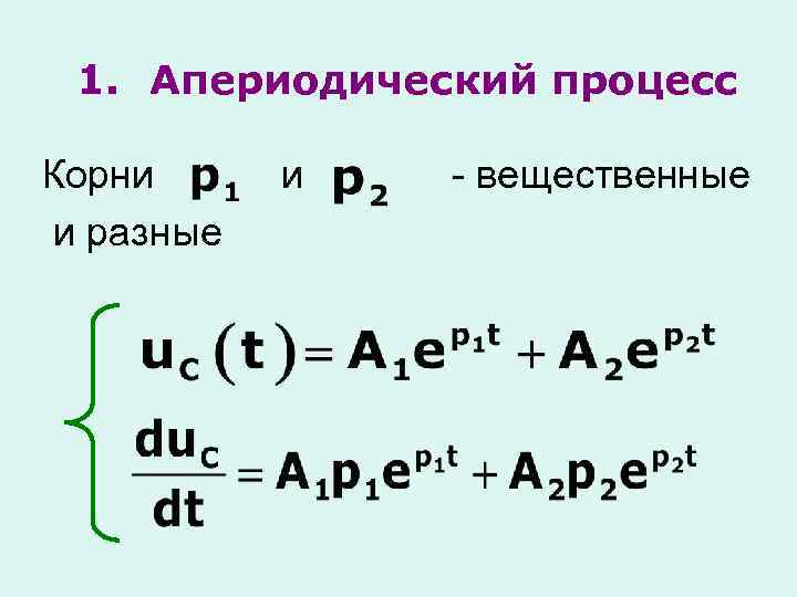 1. Апериодический процесс Корни и разные и - вещественные 