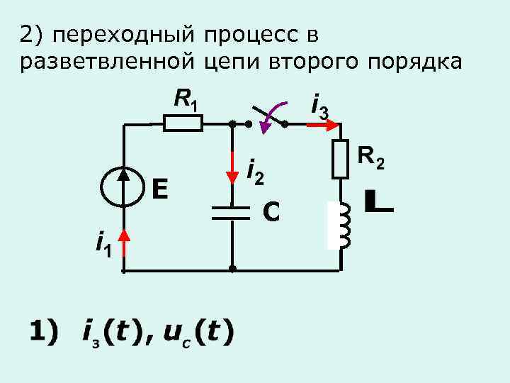 Расчет переходного процесса в линейной электрической цепи