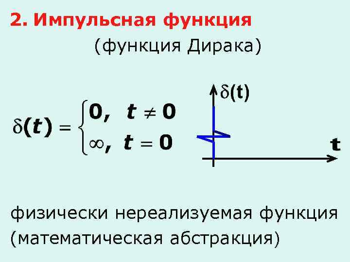 2. Импульсная функция (функция Дирака) физически нереализуемая функция (математическая абстракция) 