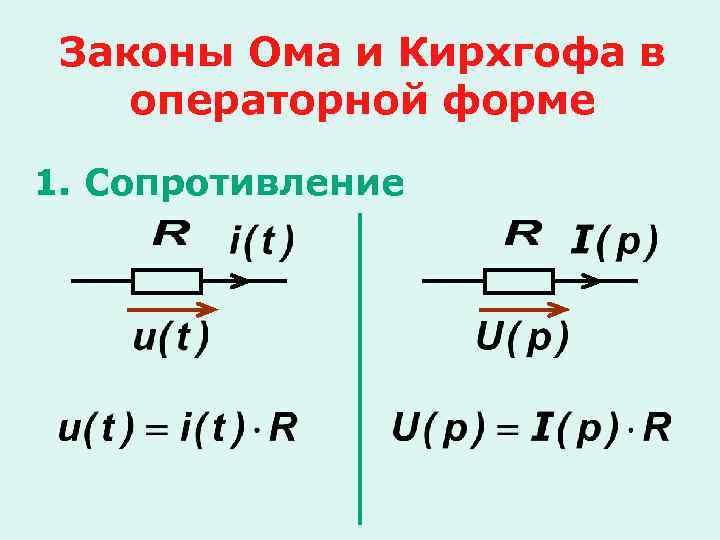 Законы Ома и Кирхгофа в операторной форме 1. Сопротивление 