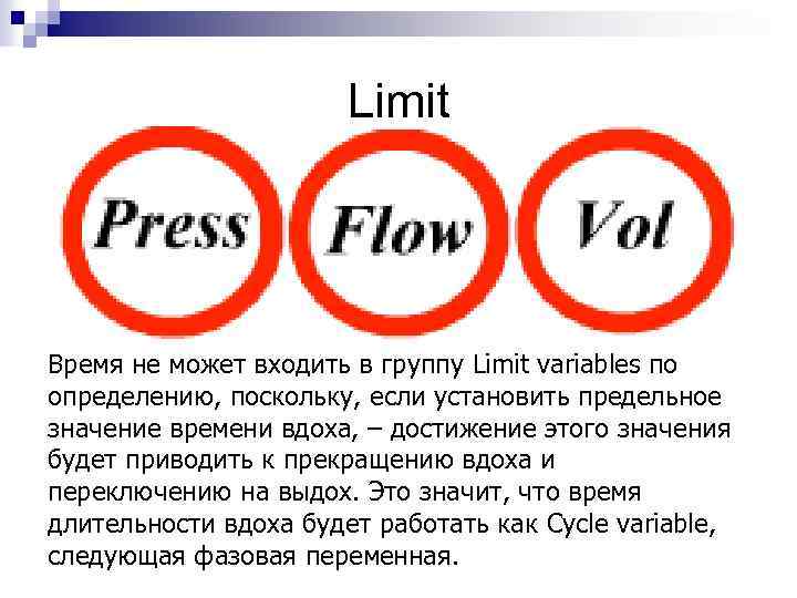 Limit Время не может входить в группу Limit variables по определению, поскольку, если установить