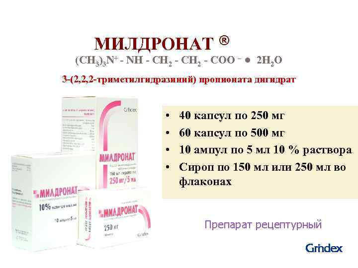 МИЛДРОНАТ ® (CH 3)3 N+ - NH - CH 2 - COO – •