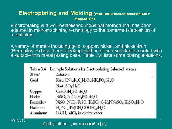 Electroplating and Molding (гальваническое осаждение и формовка) Electroplating is a well-established industrial method that