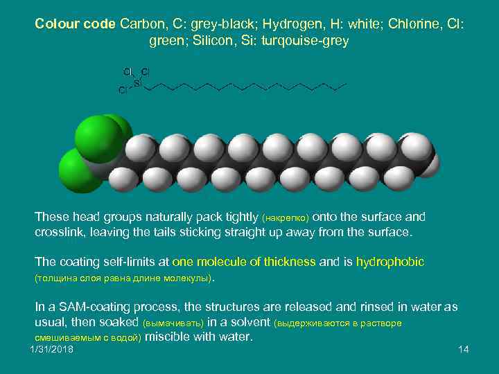 Colour code Carbon, C: grey-black; Hydrogen, H: white; Chlorine, Cl: green; Silicon, Si: turqouise-grey