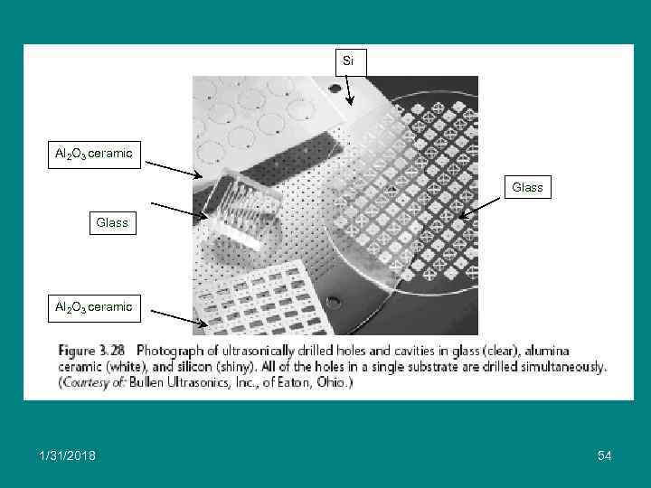 Si Al 2 O 3 ceramic Glass Al 2 O 3 ceramic 1/31/2018 54